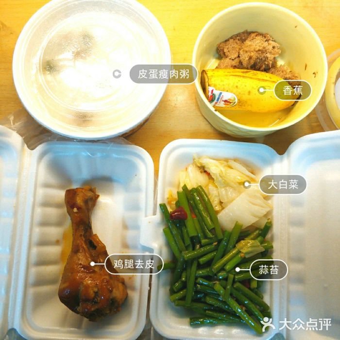 厦门理工学院-1期食堂大白菜图片