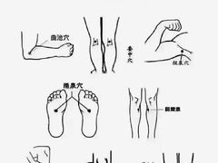-裕和堂中医推拿艾灸(太古汇臻品店)