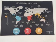 -Torch Coffee 炬点咖啡