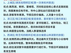 -杭州萧山国际机场