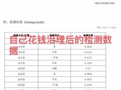 -红树湾家具博览中心(番禺店)