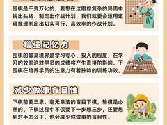 -东书房琴棋书画馆(昆城校区)