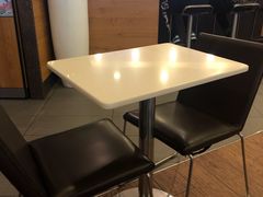 -肯德基(欣旺店)