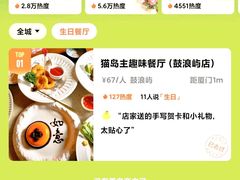 -猫岛主趣味餐厅(鼓浪屿店)