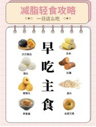 -Fundi张玉珊修身堂·indiba·BTL科技瘦身