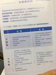 -博乐达水杨酸祛痘皮肤管理中心