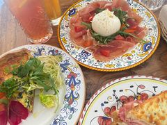 -Alimentari早午餐(安福路店)