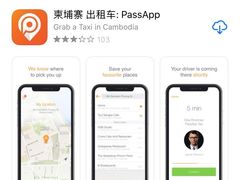 -柬埔寨国家博物馆