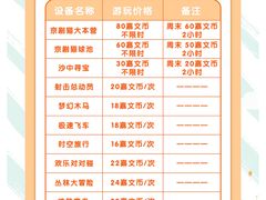 -嘉文梦想世界(SM天津滨海城市广场店)