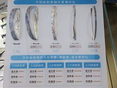 -北京眼镜城