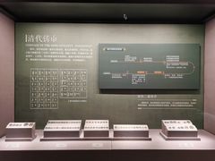 -中国钱币博物馆