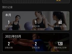 -超级猩猩健身·团课(高新园大冲商务中心二店)