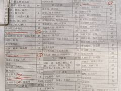 -老福洲(西洪路店)