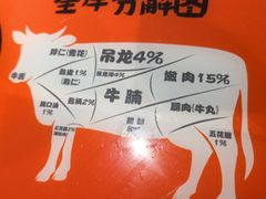 -南城十里潮汕鲜牛火锅·鲜虾生滚粥(融汇老商埠店)