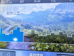 -WEGYMER健萌健身(雅颂居馆)