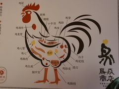 -鳥焱商店(王府大街店)