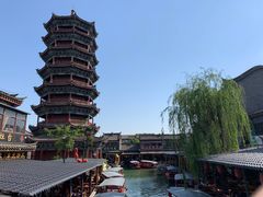 -滦州古城