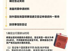 -梨园照相馆·签证照·身份证护照回执采集拍摄网点(北京店)