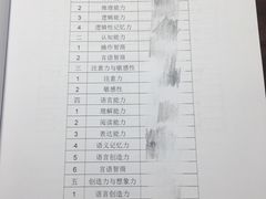 -美华丁香门诊部·全科·妇儿·口眼