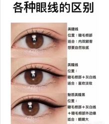 -锦汐绣·明星纹眉半永久纹唇纹眼线