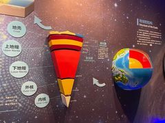 -湖南省地质博物馆