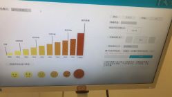 -普睿媞产后直营连锁(天鹅湖万达店)