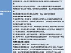 -环球雅思托福SAT留学英语培训学校(大学城校区)