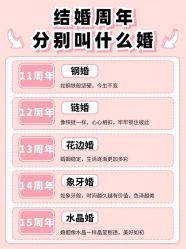 -曼格纳婚礼艺术中心(张江店)