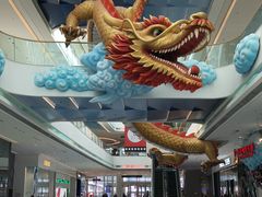 -青岛东方影都融创电影世界