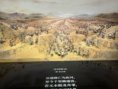 -中国京杭大运河博物馆