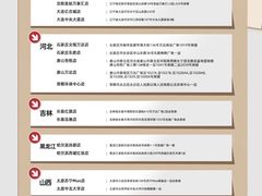 -必胜客(大悦城店)