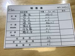 -墨more调香馆DIY自调香水(博雅国际中心B座店)