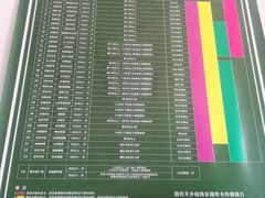 -国色天乡三期陆地乐园
