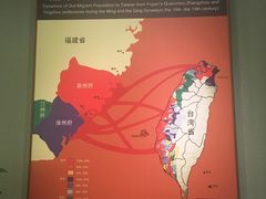 -中国闽台缘博物馆