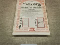 -中国铁道博物馆(正阳门馆)