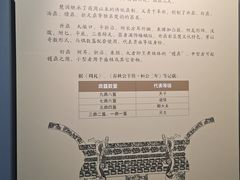 -荆州博物馆