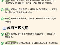 -幸福门