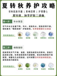 -美愈美肤MEIYU SKIN