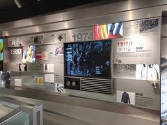 -迪桑特DESCENTE(北京三里屯BLANC店)