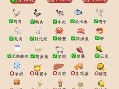 -翊宠yipet猫狗购宠庄园犬舍•猫舍