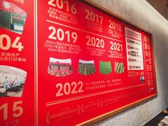 -南城香(北京南站店)