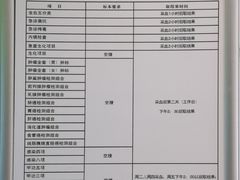 -北京中医药大学第三附属医院