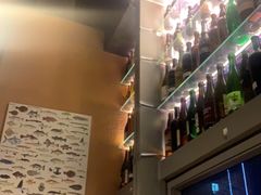 -40+精酿啤酒俱乐部(国投财富广场店)