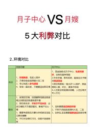 -妈咪爱月子中心·母婴护理