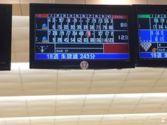 -广州保龄球馆(广州天河体育中心店)