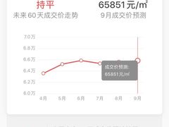 -OCT华侨城·北京