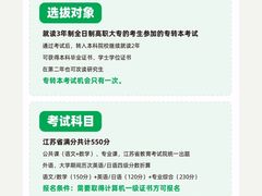 -新东方·考研·四六级·专转本(全民校区)
