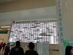 -中国人民解放军总医院(301医院)