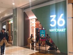 门面-36cake生日蛋糕(福田店)