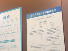 -圣呗口腔·舒适化种植牙·矫正中心(广州总院)